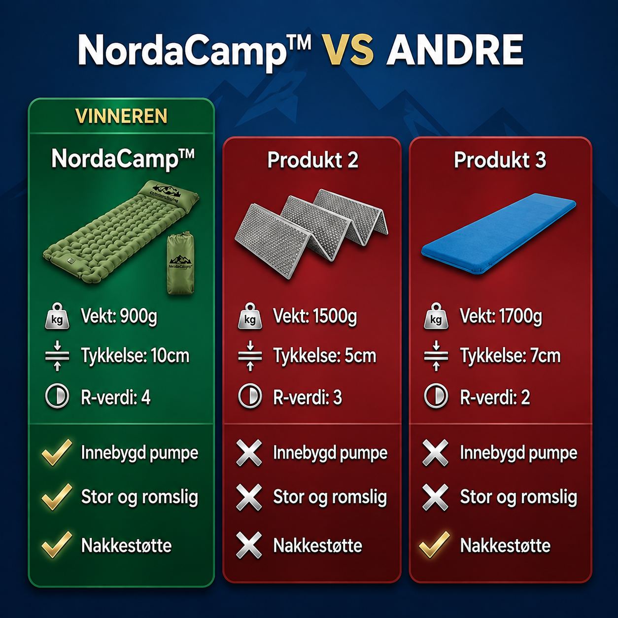 Nyt naturen fullt ut – med komfort som hjemme